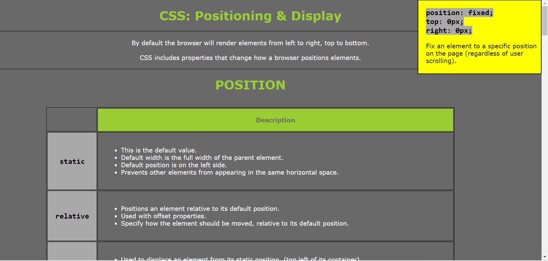 display guide pic